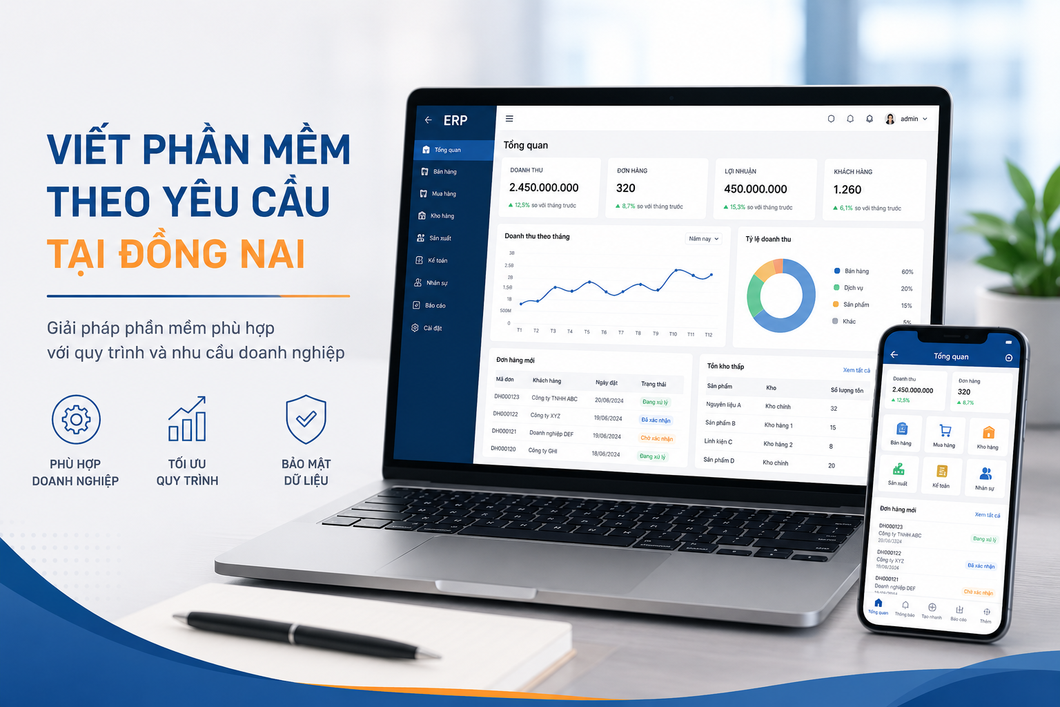 Viết phần mềm theo yêu cầu tại Đồng Nai